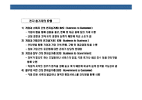 [정보 기술(IT) & 경영(management)] 정보 기술(IT) & 경영(management)-16