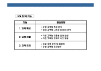 [정보 기술(IT) & 경영(management)] 정보 기술(IT) & 경영(management)-18