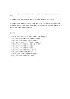 [사회복지,] 사회복지조사jo-6