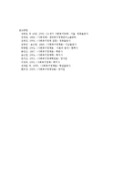 [사회복지] 사회보장과 사회복지jo-13