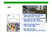 [브라질의 이해와 시장 진출전략(Brazil Market Access Strategy)] 브라질의 이해와 시장 진출전략(Brazil Market Access Strategy)-9
