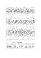 [사회복지,] 사회복지시설의 변천사ok.-11