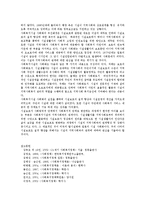 [사회복지,] 사회복지시설의 변천사ok.-15