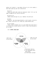 [사회복지] 사회복지행정jo-4