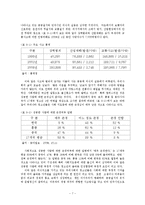 [교육학] 인성교육의 문제점과 바람직한 방향ok.-7