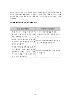 [유아교육] 조기교육이 유아에 미치는 영향jo-2