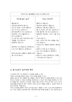 [유아교육] 조기교육이 유아에 미치는 영향jo-3