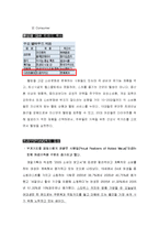 [마케팅원론] [마케팅원론]롯데제과 `드림카카오` 마케팅전략 분석 및 향후전망(A+리포트)-12