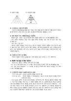 [교육학] 영재교육에 있어 가정과 학교의 역할ok-6