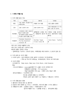 [유통론] 미국의 패션 유통-1