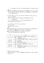 [유통론] 미국의 패션 유통-8