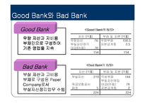 [금융론] 배드뱅크(Bad Bank)-5
