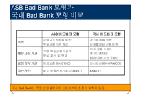[금융론] 배드뱅크(Bad Bank)-17