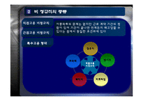 [인사관리] 비정규직과 인사관리-5