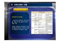 [인사관리] 비정규직과 인사관리-12