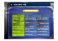 [인사관리] 비정규직과 인사관리-14