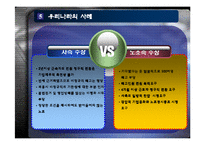 [인사관리] 비정규직과 인사관리-15