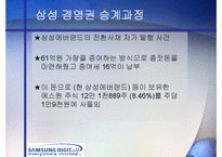 삼성, 그 성공과 문제점-11