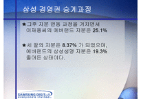 삼성, 그 성공과 문제점-15