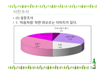 [마케팅] 처음처럼 마케팅 전략-8