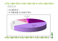 [마케팅] 처음처럼 마케팅 전략-11