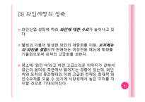 [마케팅] 블루오션 포장마차의 고급화 전략-6