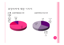 [마케팅] 블루오션 포장마차의 고급화 전략-10