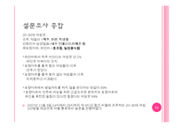 [마케팅] 블루오션 포장마차의 고급화 전략-12