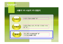 [경영정보론] 지식관리시스템 KMS(Knowledge Management System)-10