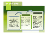 [경영정보론] 지식관리시스템 KMS(Knowledge Management System)-13