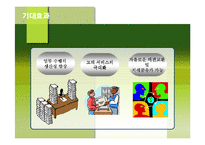 [경영정보론] 지식관리시스템 KMS(Knowledge Management System)-17