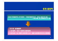 [마케팅] 평창 동계올림픽 마케팅 실패 사례-4