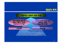 [마케팅] 평창 동계올림픽 마케팅 실패 사례-9