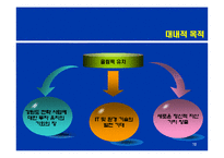 [마케팅] 평창 동계올림픽 마케팅 실패 사례-10
