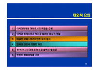 [마케팅] 평창 동계올림픽 마케팅 실패 사례-12