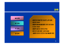 [마케팅] 평창 동계올림픽 마케팅 실패 사례-15