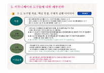 [마케팅전략] THEFACESHOP(더페이스샵) IMC 전략 계획-12