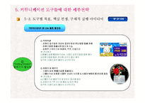 [마케팅전략] THEFACESHOP(더페이스샵) IMC 전략 계획-14