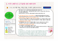 [마케팅전략] THEFACESHOP(더페이스샵) IMC 전략 계획-15