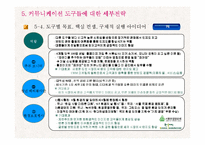 [마케팅전략] THEFACESHOP(더페이스샵) IMC 전략 계획-16