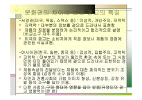[마케팅] 광고 커뮤니케이션-6