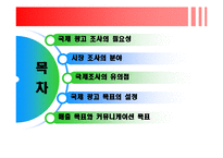 [국제마케팅] 국제광고 조사와 국제광고 목표설정-2