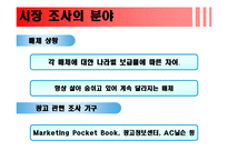 [국제마케팅] 국제광고 조사와 국제광고 목표설정-8