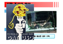 [국제마케팅] 국제광고 조사와 국제광고 목표설정-9