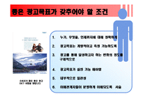 [국제마케팅] 국제광고 조사와 국제광고 목표설정-12