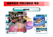 [국제마케팅] 국제광고 조사와 국제광고 목표설정-17