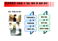 [국제마케팅] 국제광고 조사와 국제광고 목표설정-19