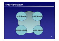 [조직행동론] 학습-4