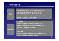 [조직행동론] 학습-9
