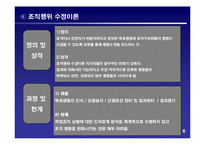 [조직행동론] 학습-10